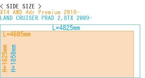 #XT4 AWD 4dr Premium 2018- + LAND CRUISER PRAD 2.8TX 2009-